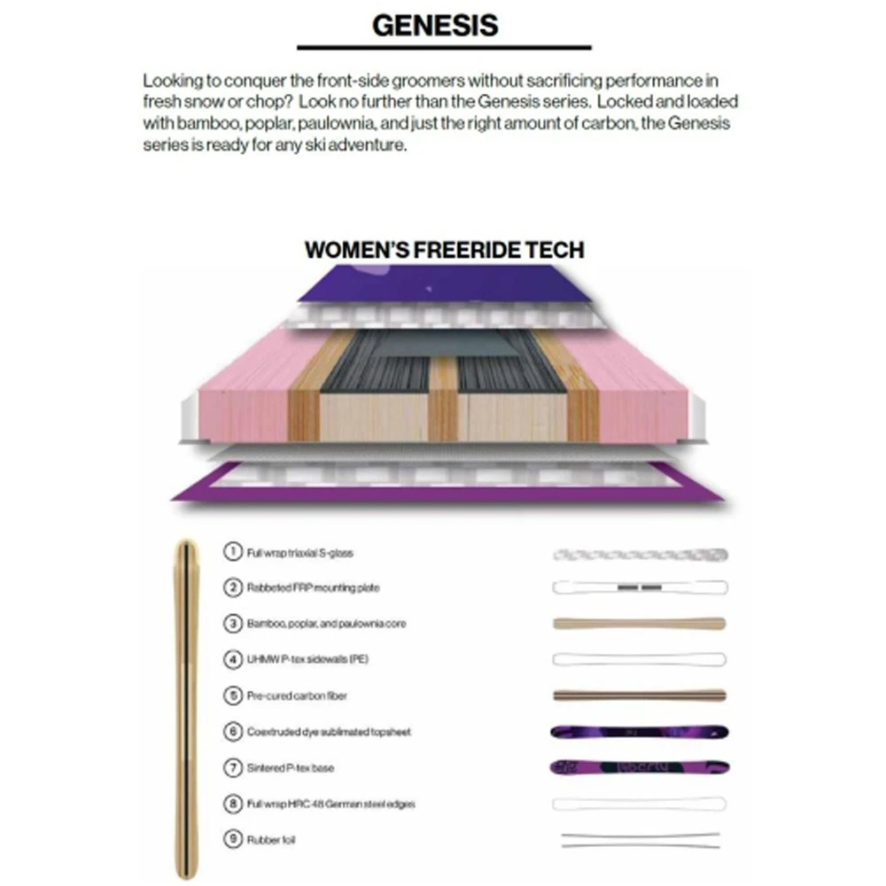 Ski Liberty Genesis 90 W 2021 4 Ski Liberty Genesis 90 W 2021 – Image 2