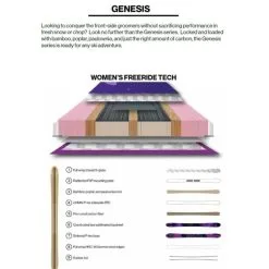 Ski Liberty Genesis 96 W 2021 5 Ski Liberty Genesis 96 W 2021 -Promos Skis Boutique ski liberty genesis 96 w 2021 1